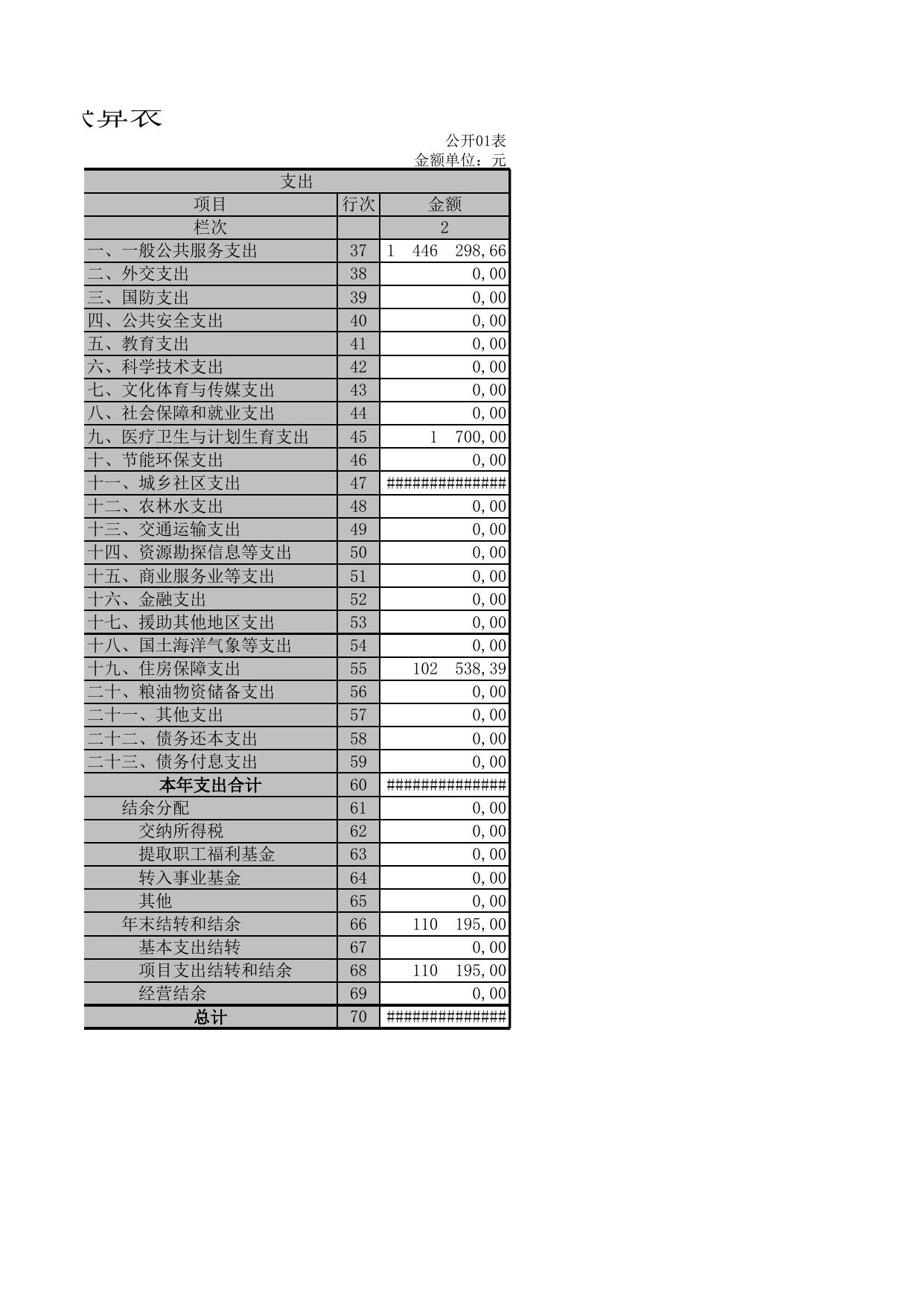 晋中市北部新城管理委员会(1).xls