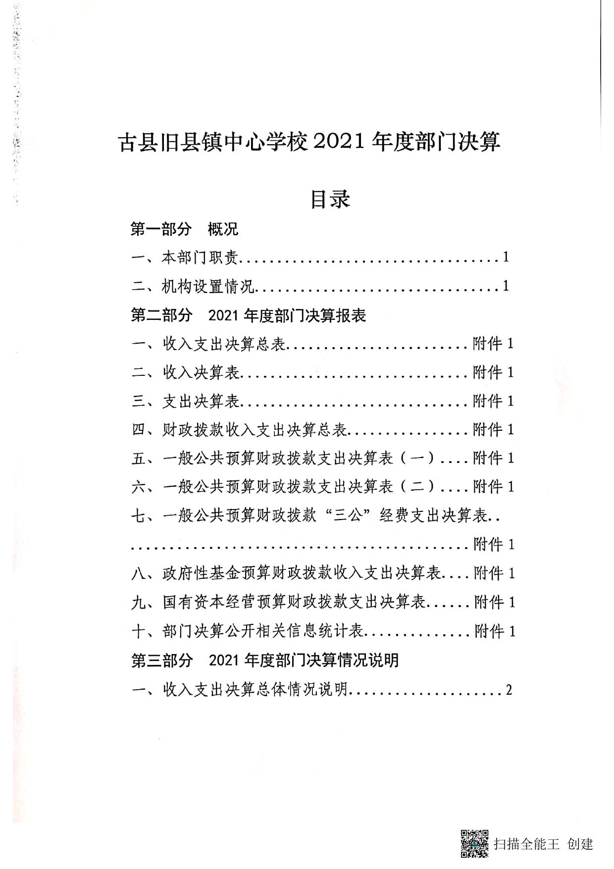 古县旧县镇中心学校2021年度部门决算.pdf