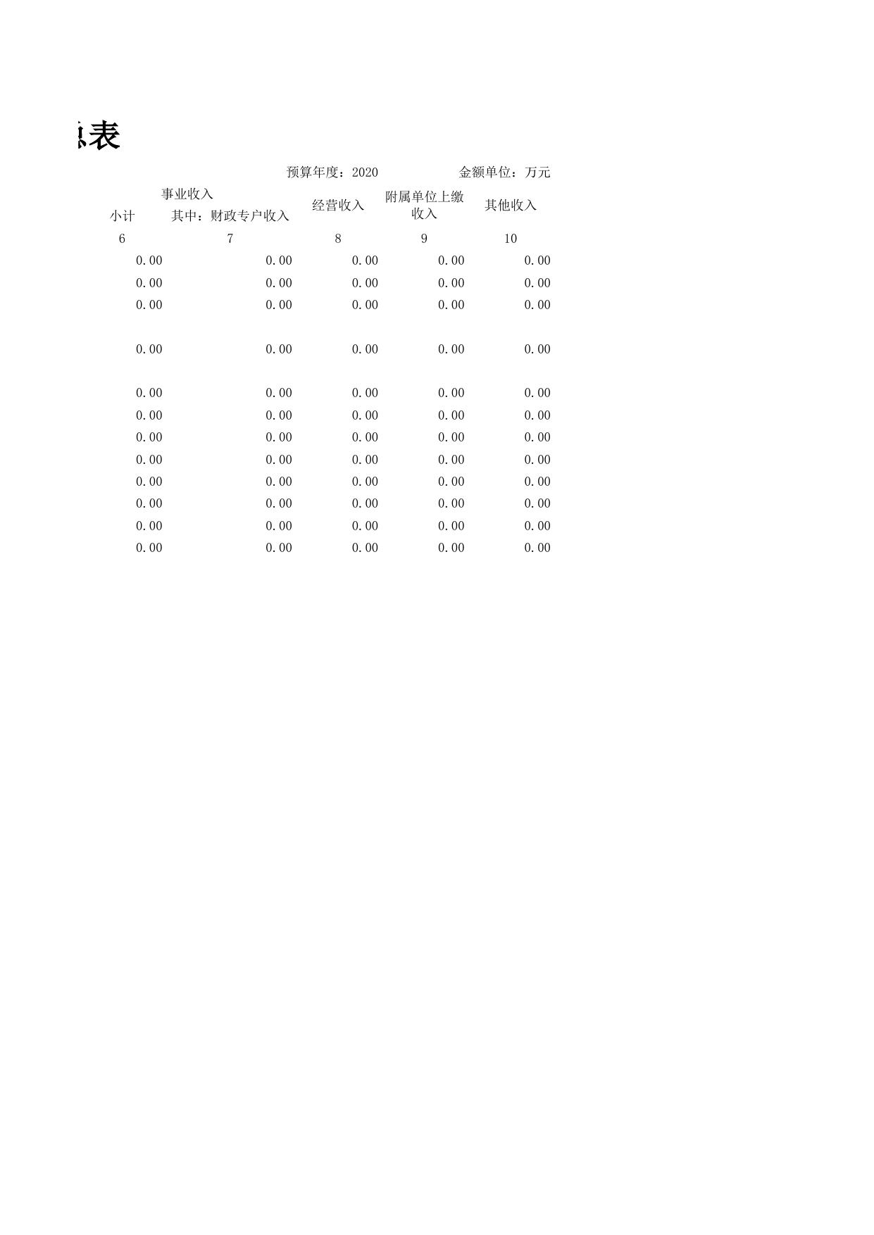 丰南区人民政府 - 政府信息公开平台.xls