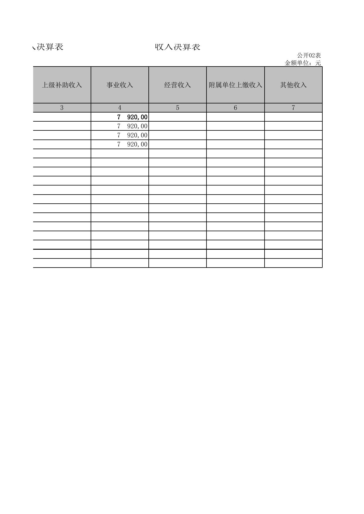 2021年山西省长治市潞州区西白兔乡联校决算公开表.XLS.xls