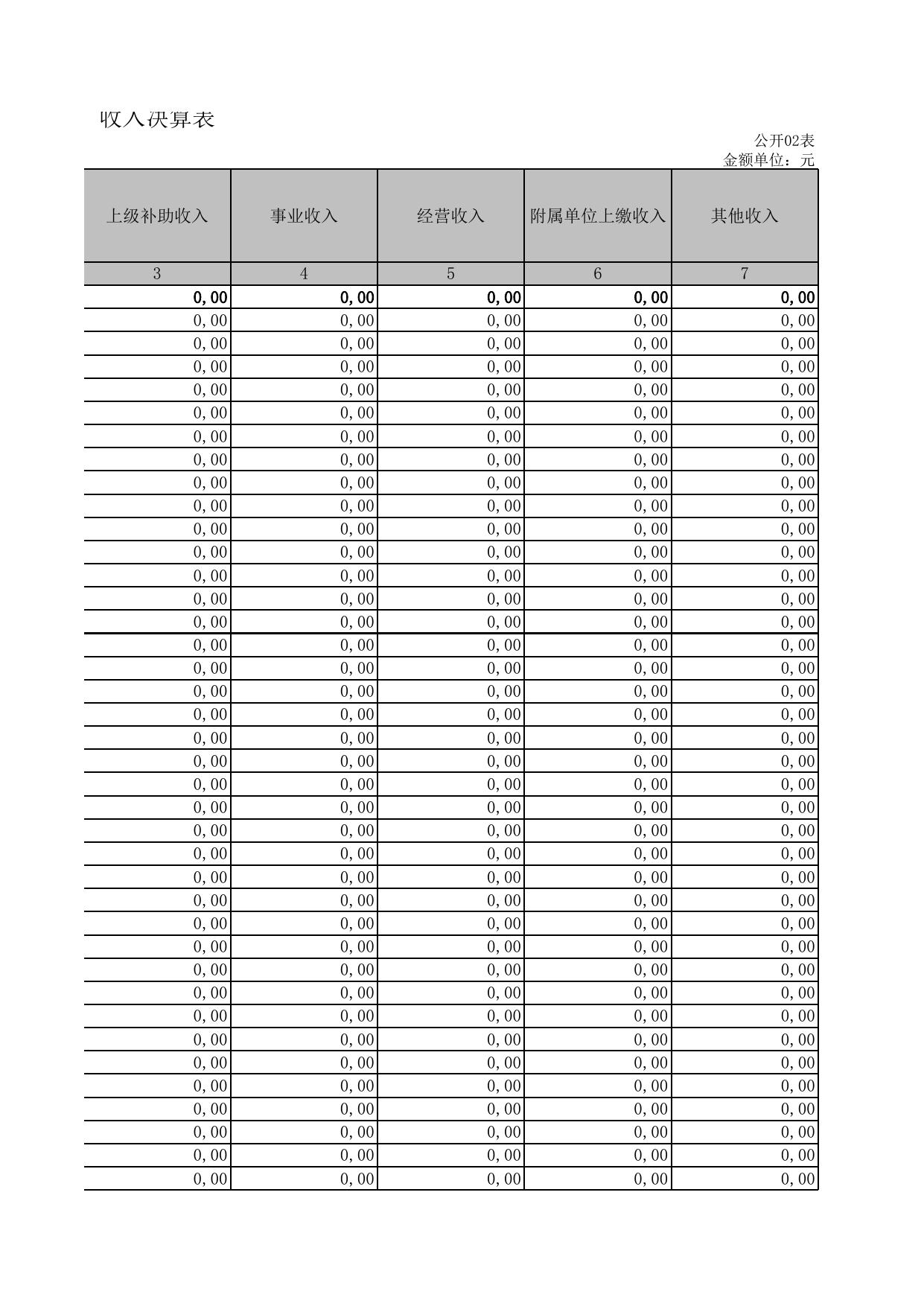 附件:2020年盂县孙家庄镇人民政府部门单位决算公开表.xls