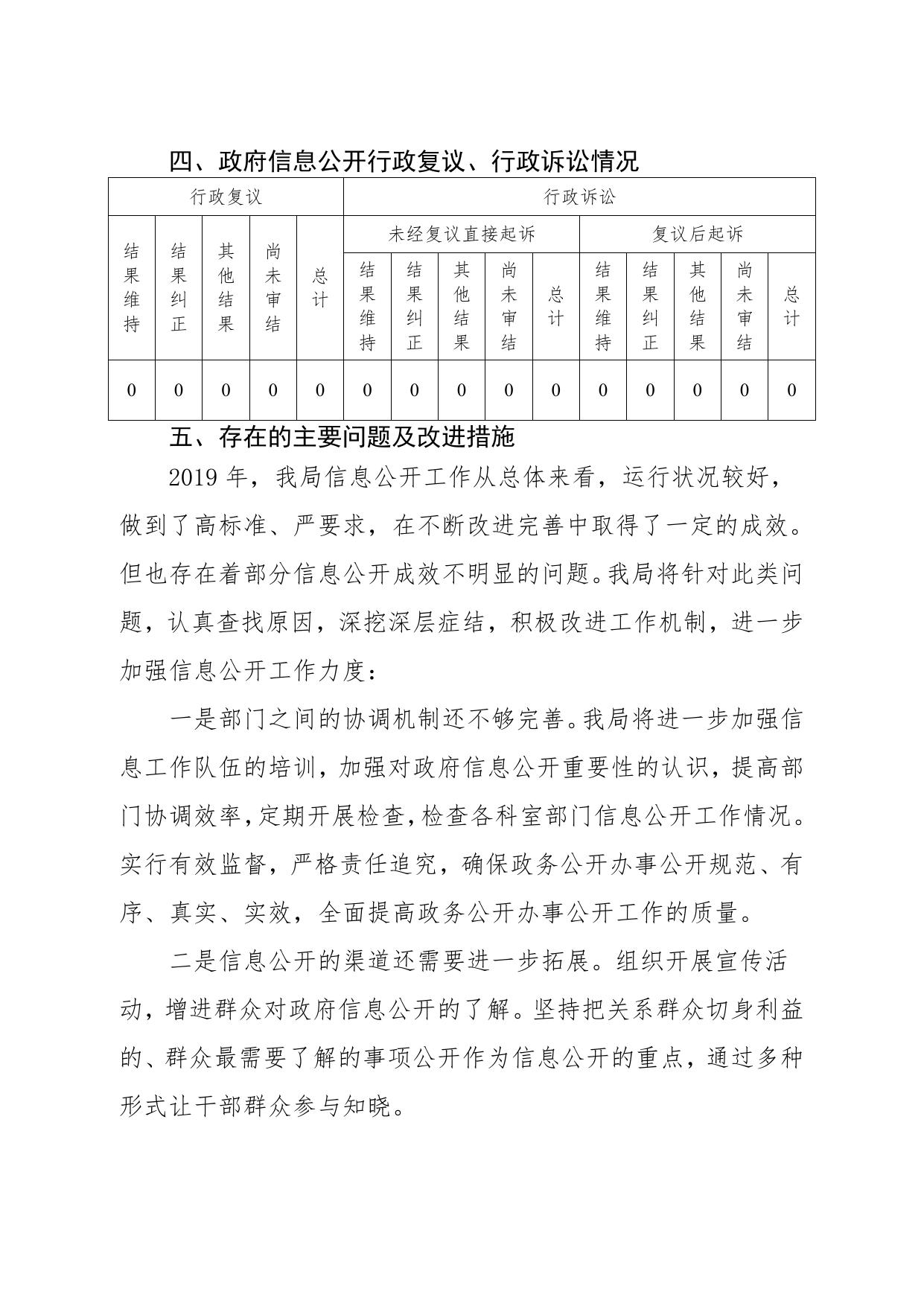 2019年政府信息公开年度报告.pdf