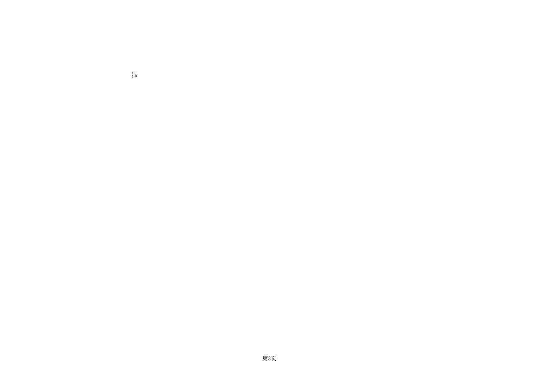 体委2020年部门预算公开表.xls