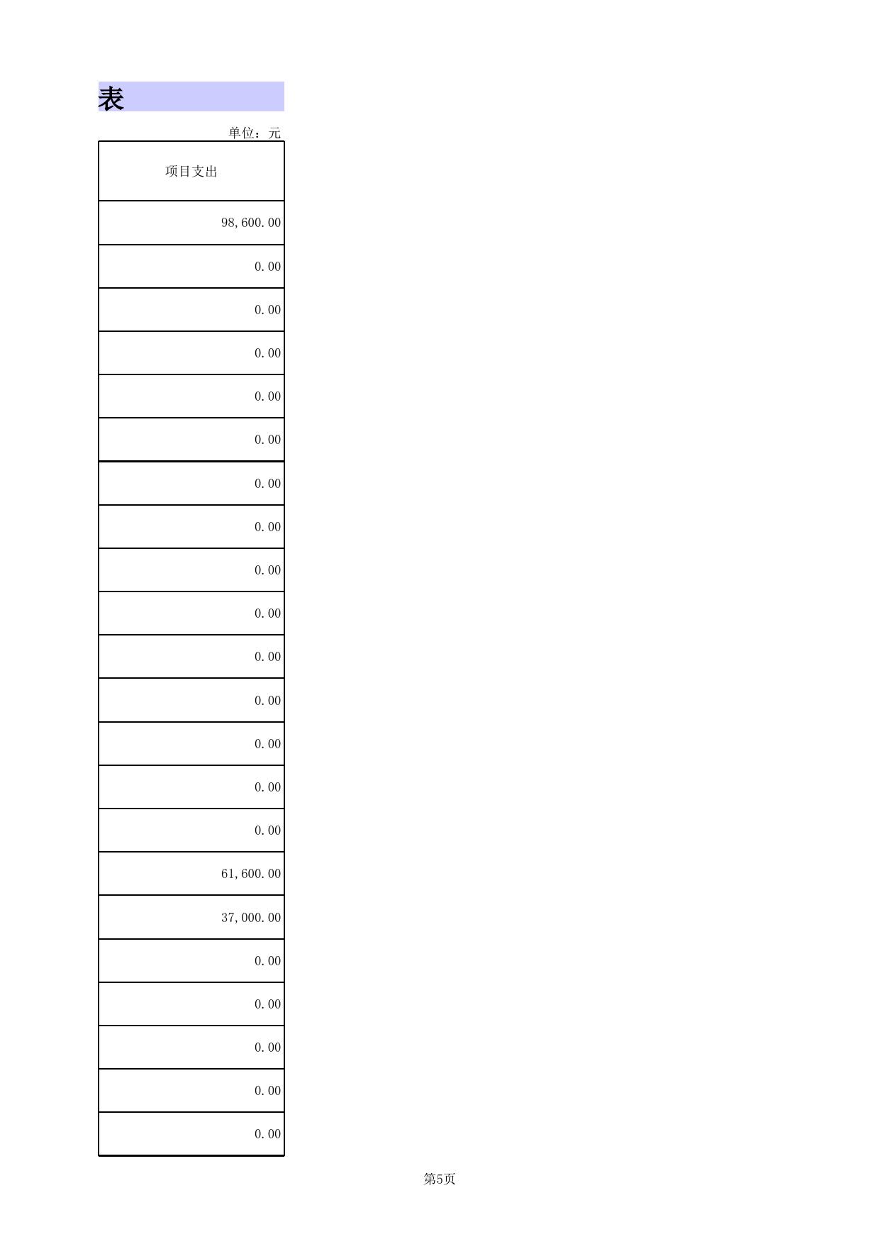 广播电视台2019年部门预算公开表.xls