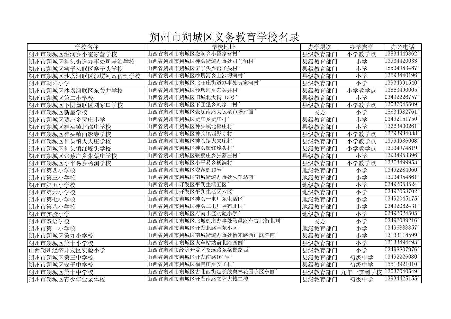 义务教育学校名录.xlsx