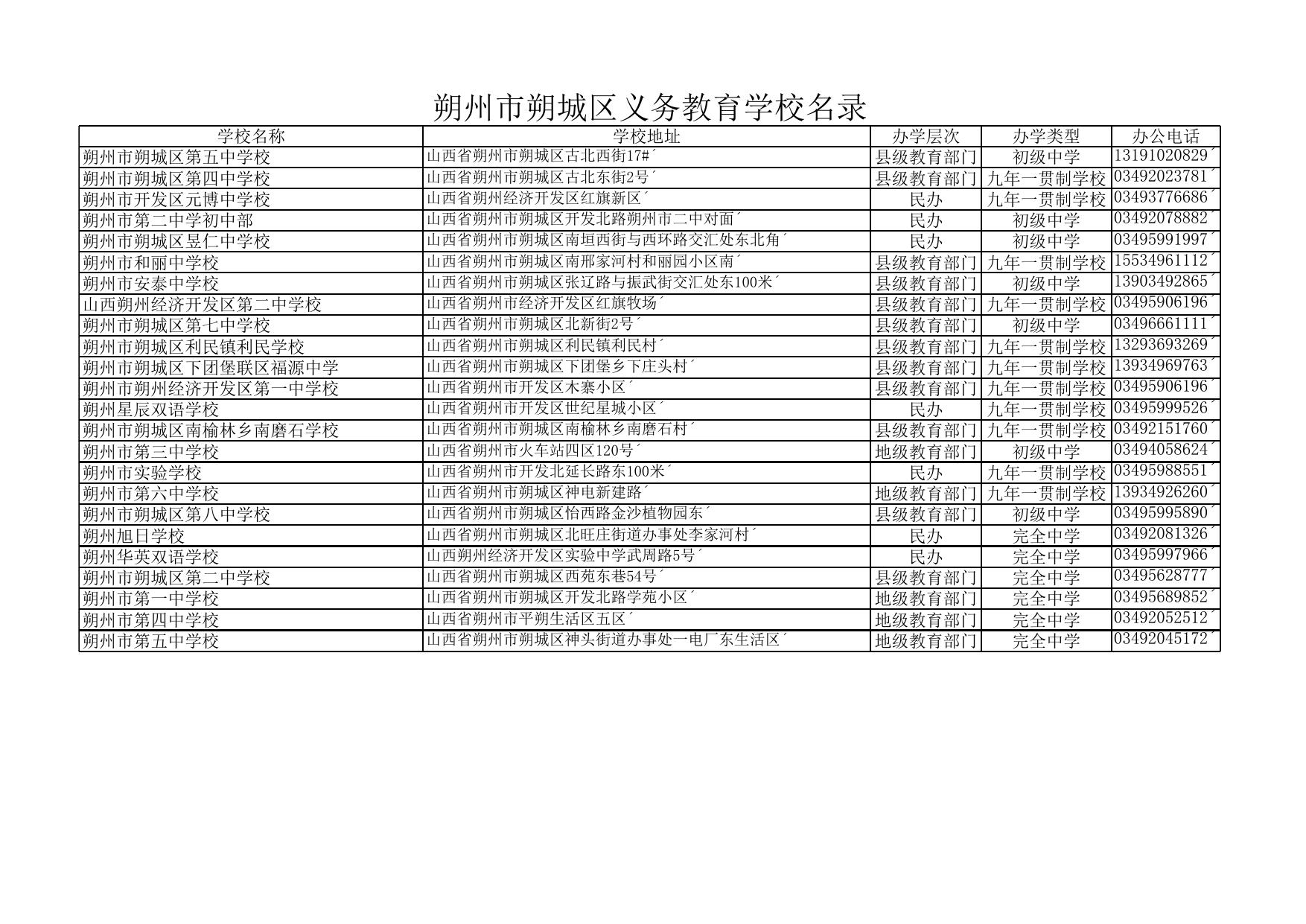义务教育学校名录.xlsx
