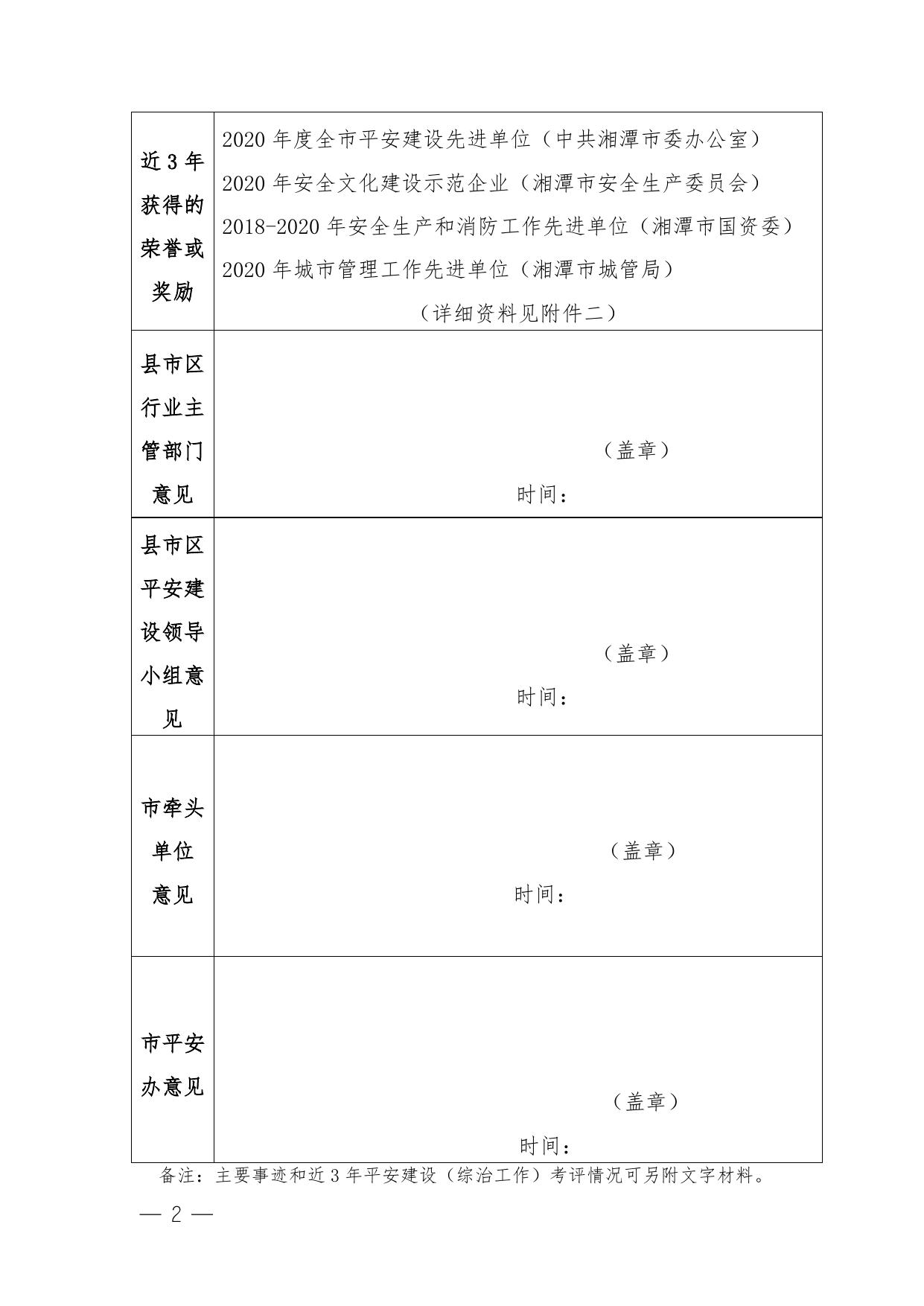 湘潭市平安创建示范单位申报表（产业集团）.docx