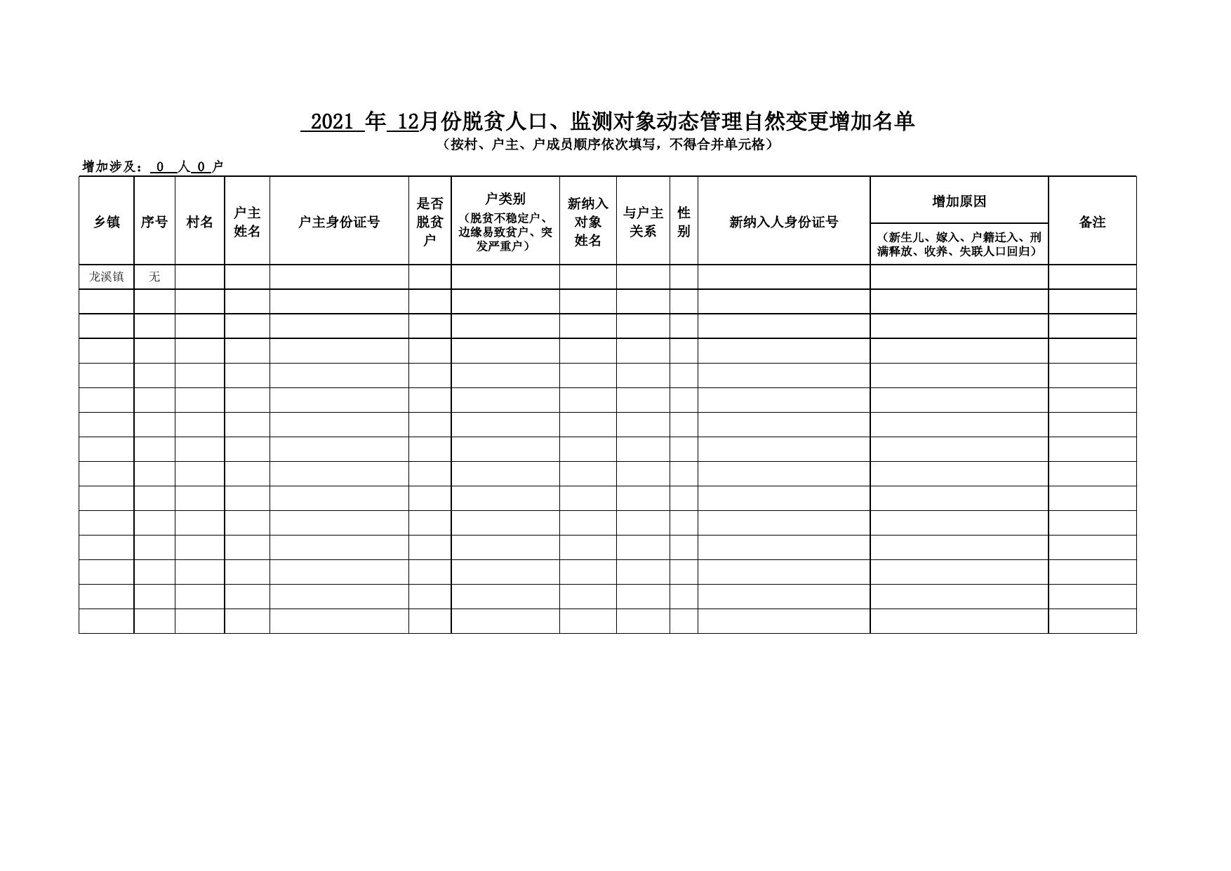 龙溪镇2021年12月份动态管理统计表.xlsx