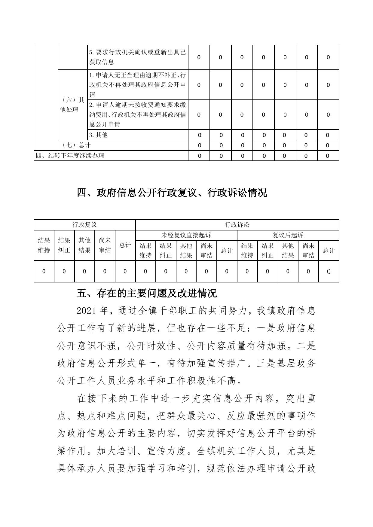 2021年北诗镇政府信息公开工作年度报告（2022.1.21） - 副本.pdf