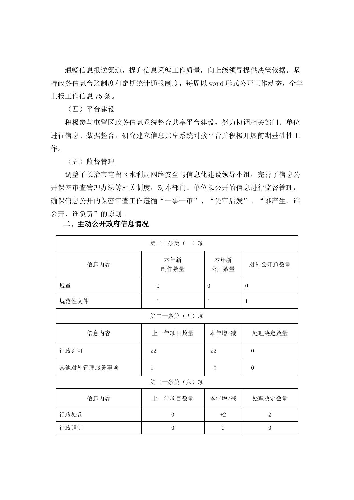 长治市屯留区水利局2020年政府信息公开年度报告.docx
