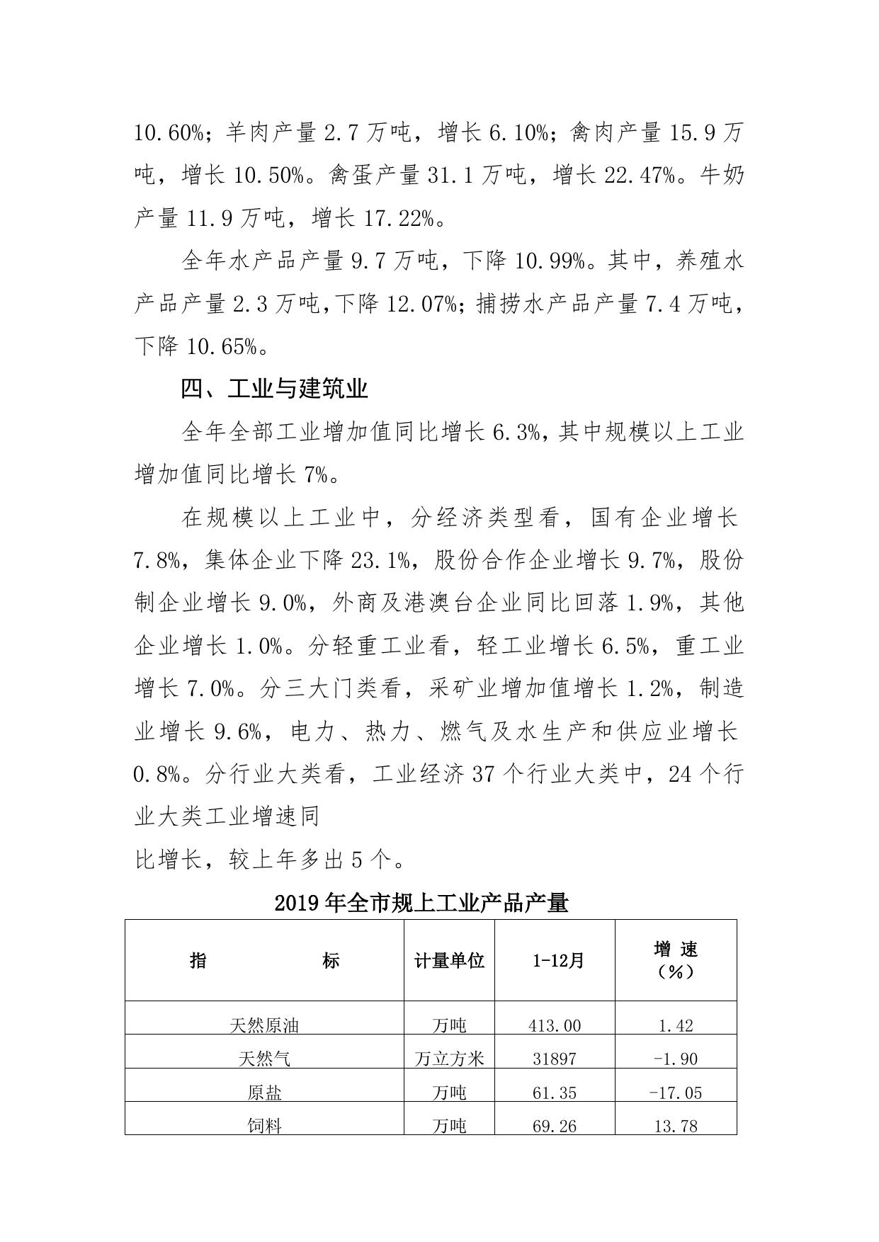 沧州市2019年国民经济和社会发展统计公报.doc.docx