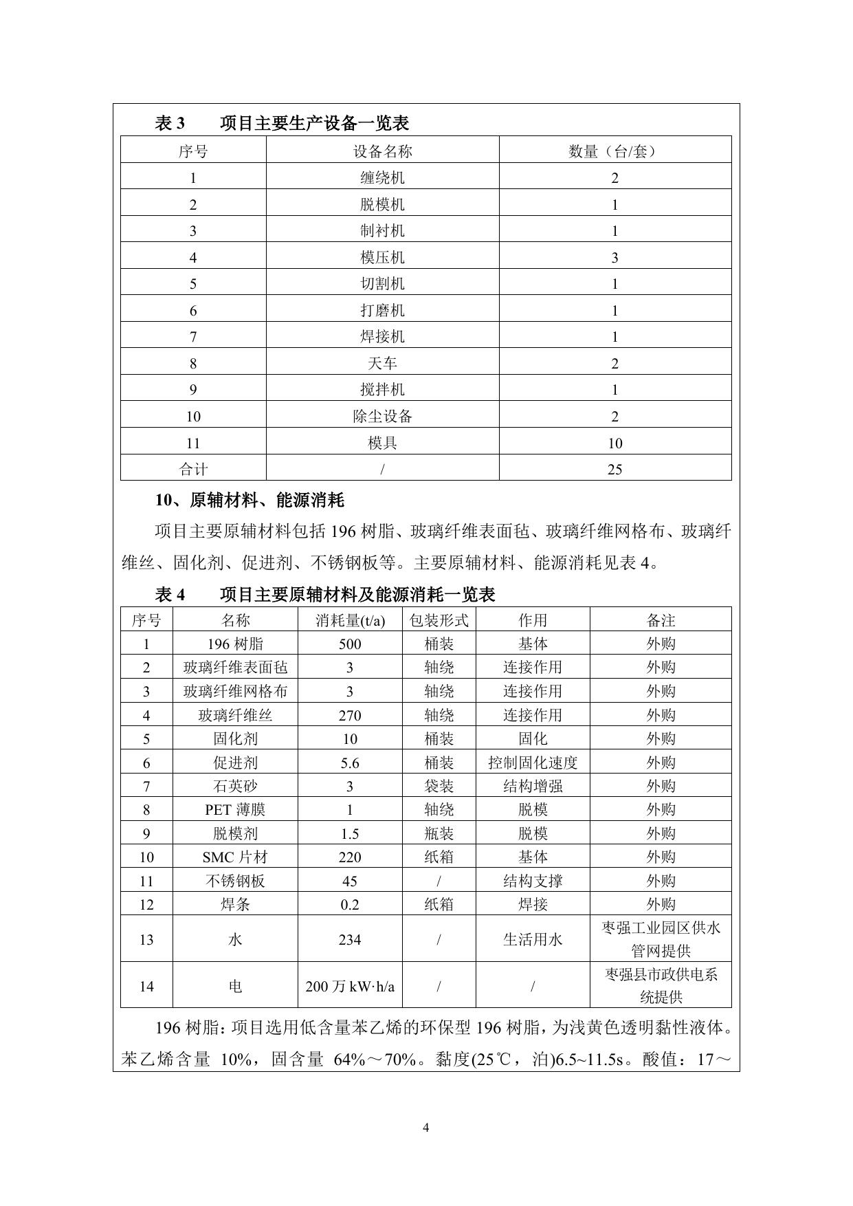 枣强春源空调工程有限公司年产800吨脱硫脱硝脱白设备配件项目.pdf