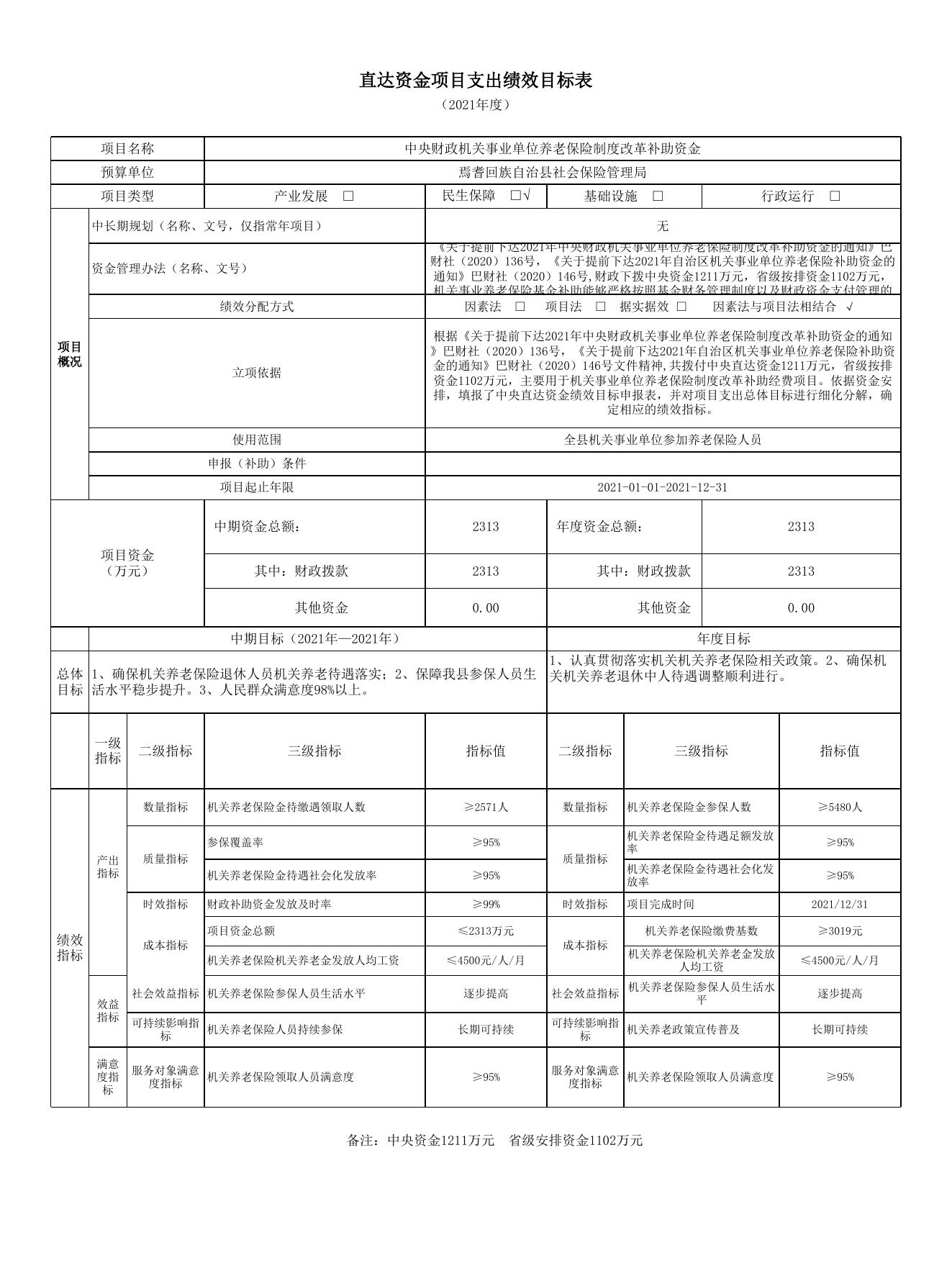 焉财社【2021】16号关于提前下达2021年自治区机关事业单位基本养老保险补助资金的通知.pdf