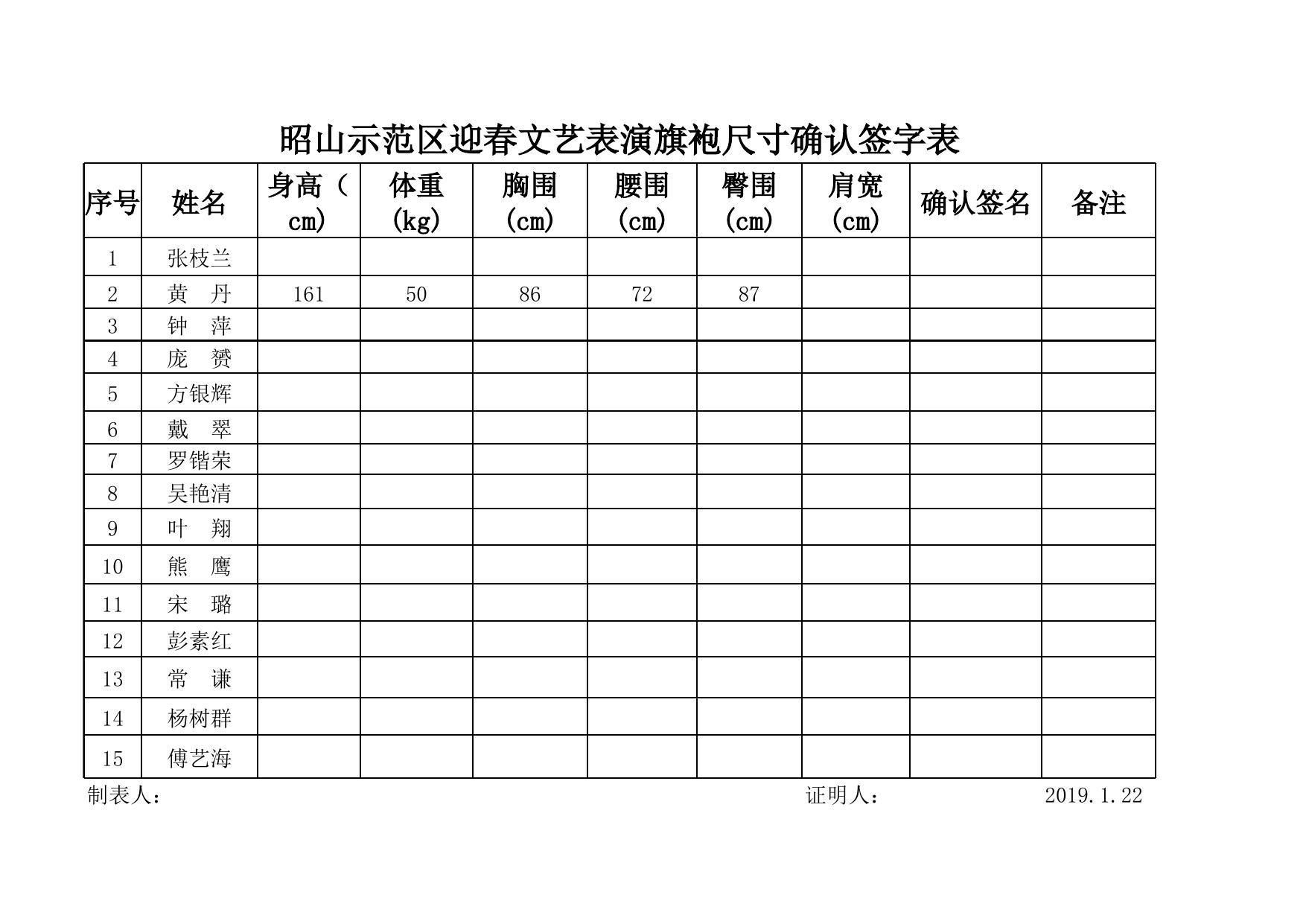 2020年昭山示范区农村适龄妇女和城镇低保适龄妇女“两癌”免费检查民生实事项目完成情况表.xlsx