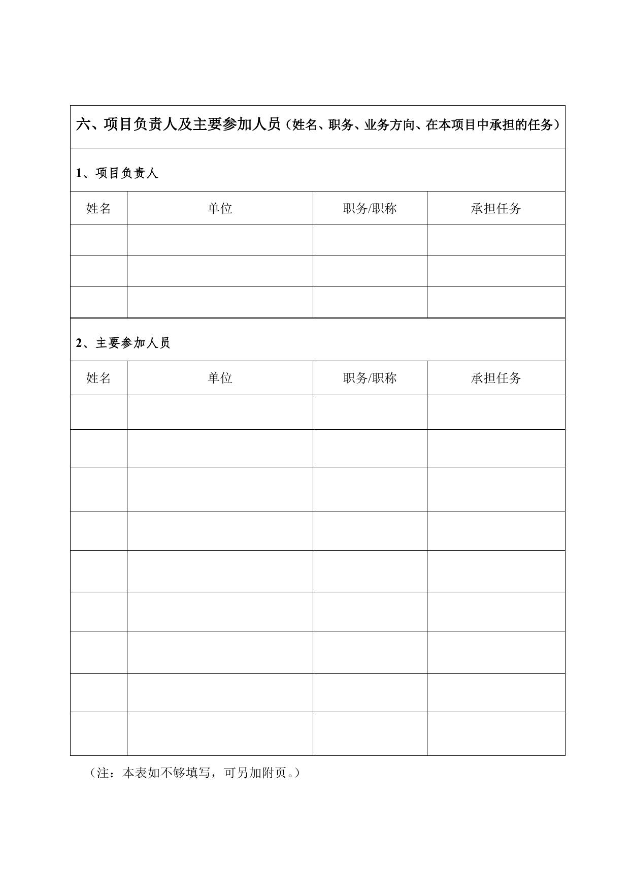 附件：雄安自贸试验区管委会委托研究课题项目申报表.docx