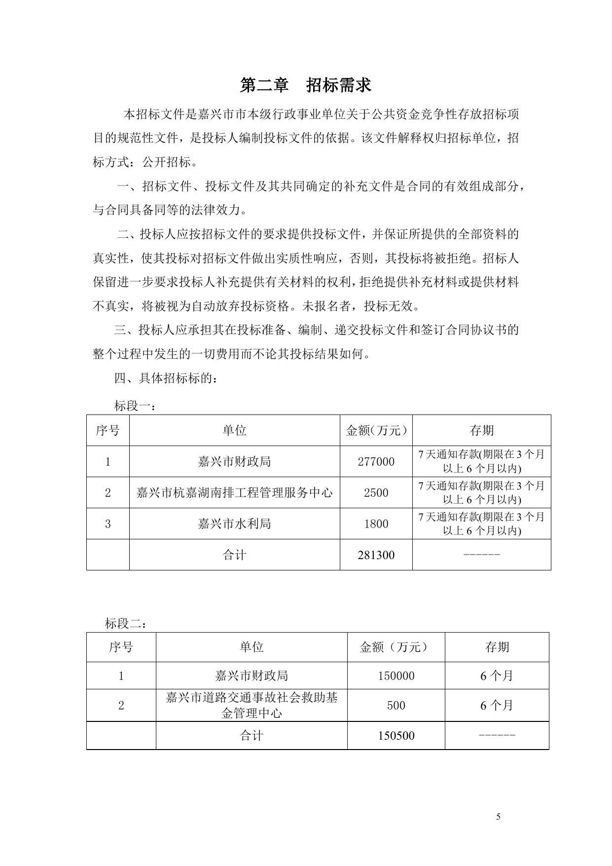 招标文件2021第1期竞存.docx