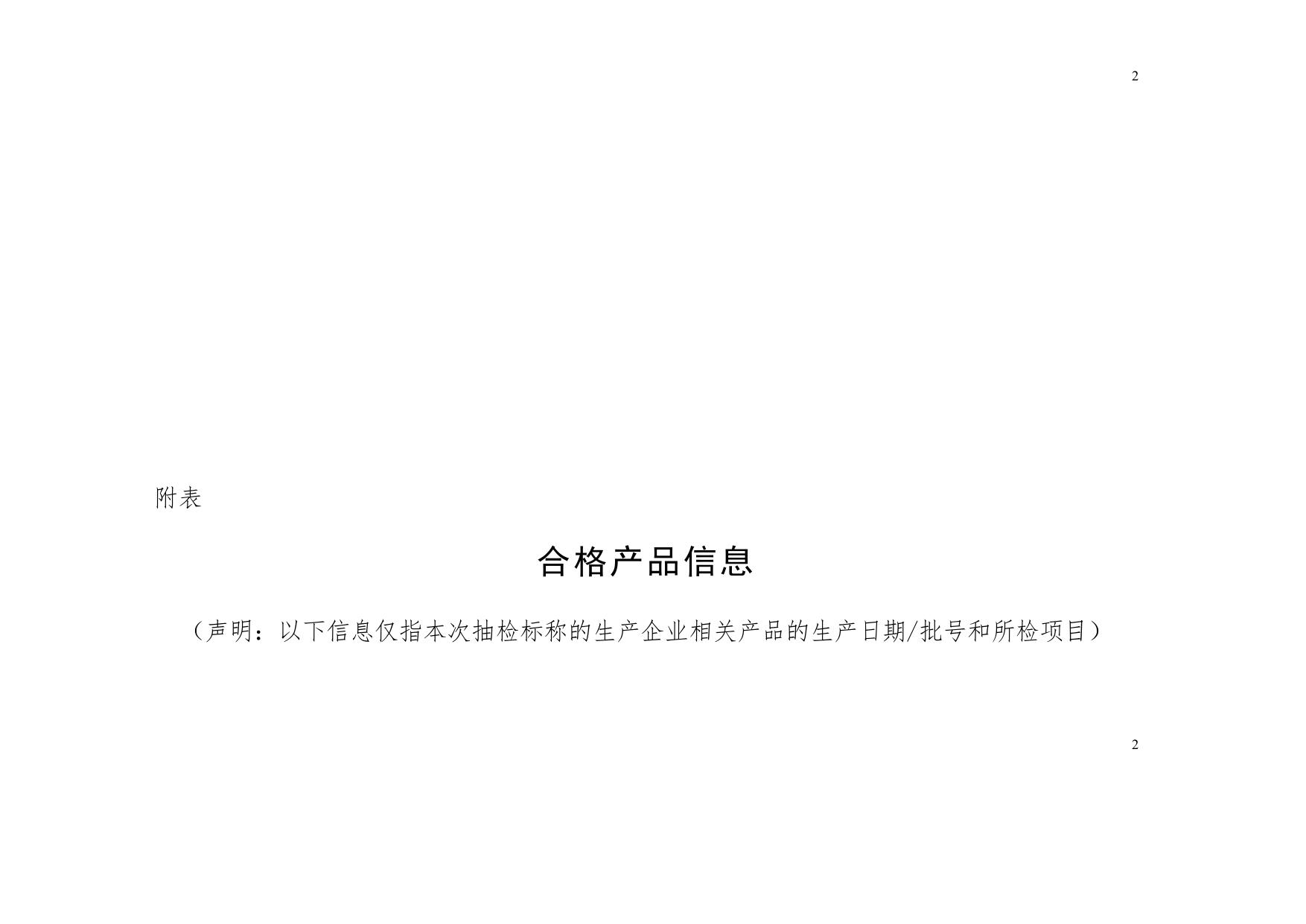食用农产品监督抽检产品合格信息.docx