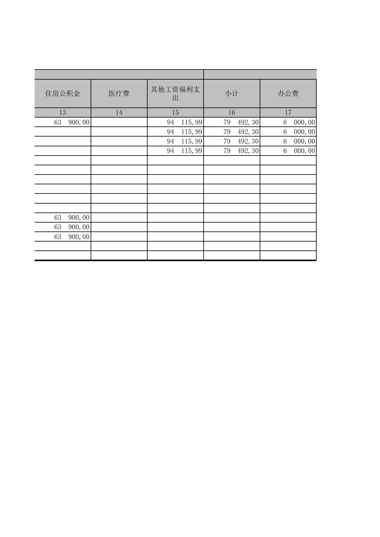 表六2019年一般公共预算财政拨款基本支出决算表.xls