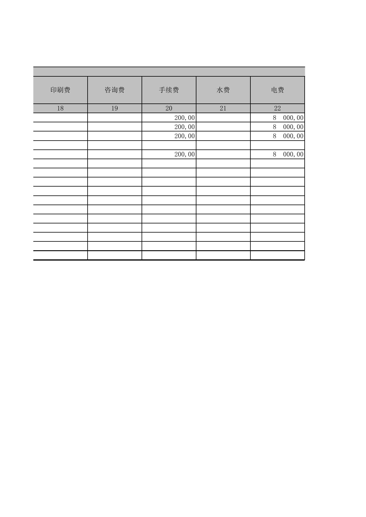 表五2019年一般公共财政拨款支出决算表.xls