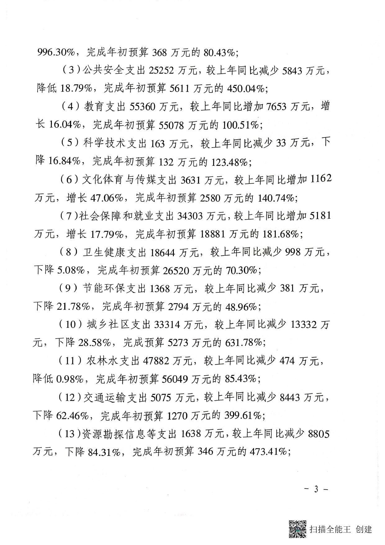 关于提请审议奇台县2021年财政决算（草案）的议案.pdf