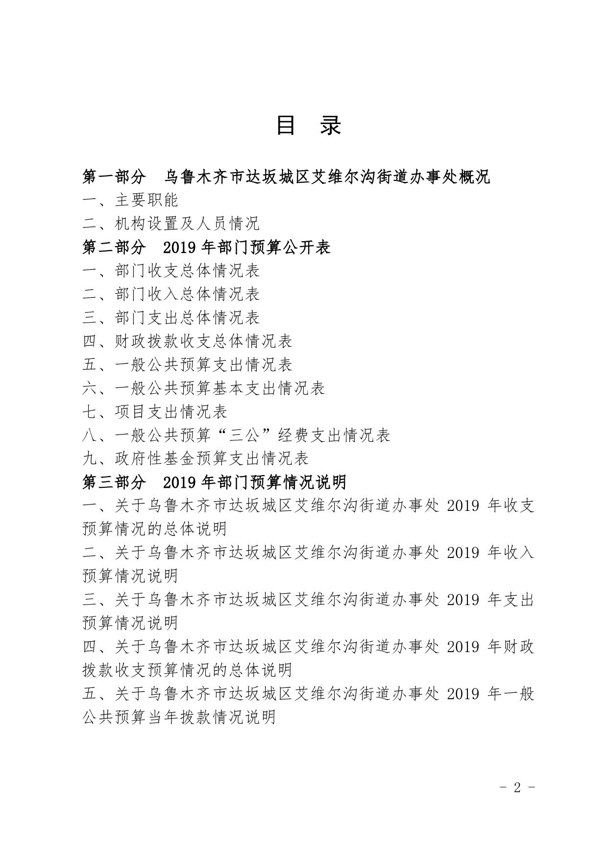 乌鲁木齐市达坂城区艾维尔沟街道办事处.pdf