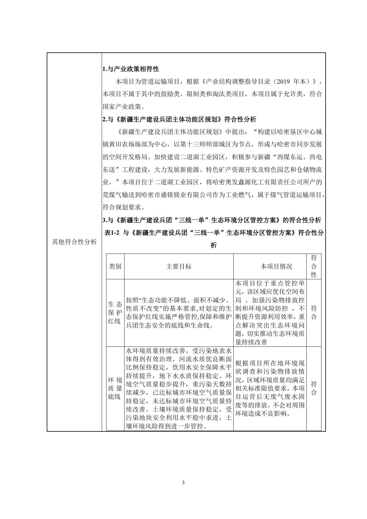 煤气管道安装输送项目.pdf