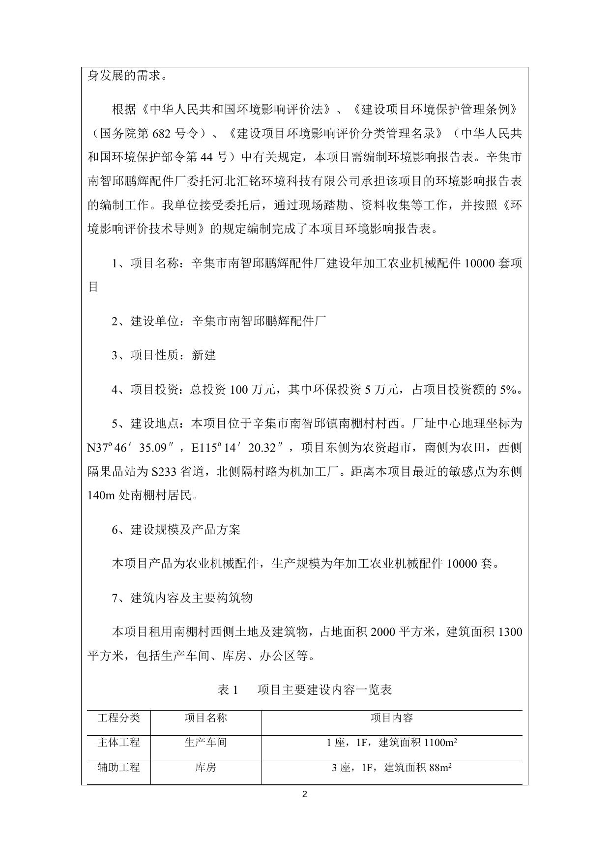 2018050816290019___辛集市南智邱鹏辉配件厂.docx