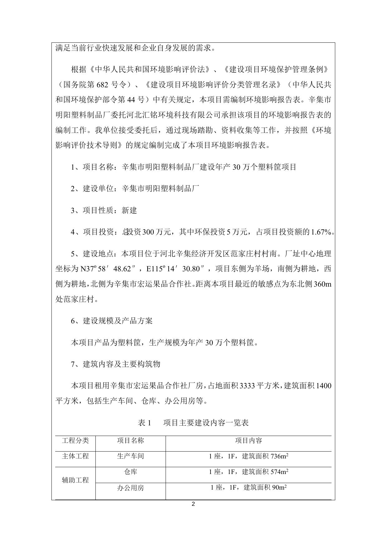 2018101814270044___辛集市明阳塑料制品厂.docx