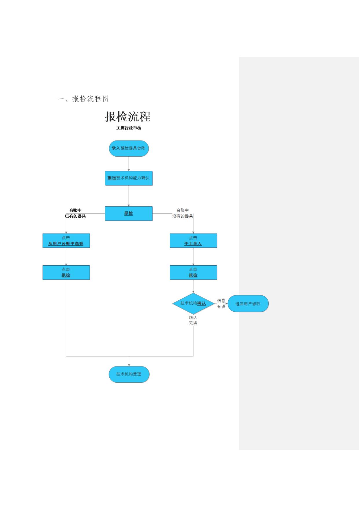 “云南省计量信息管理系统”用户报检指南.docx