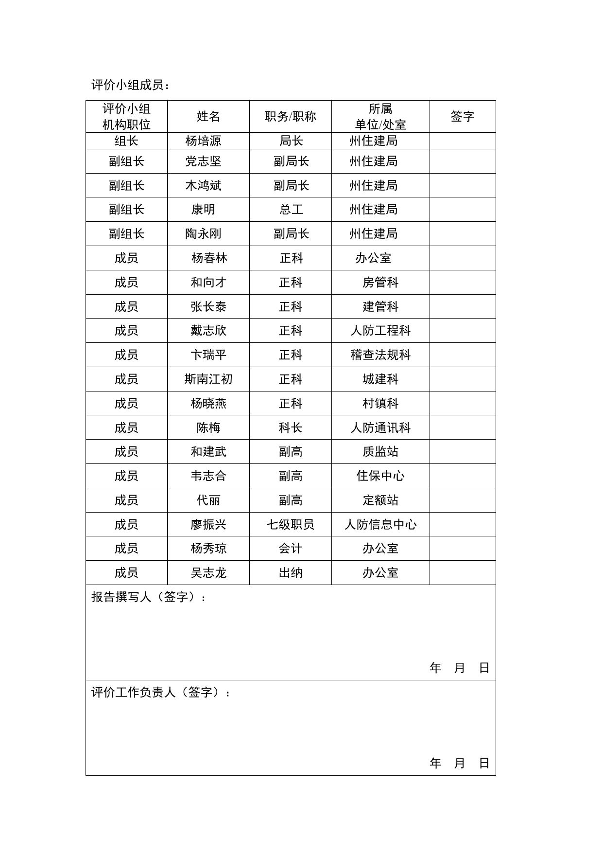 迪庆州住建部门香格里拉市纳赤河（康珠大道至香巴拉大道段）河岸景观提升项目2019年度绩效自评报告.docx