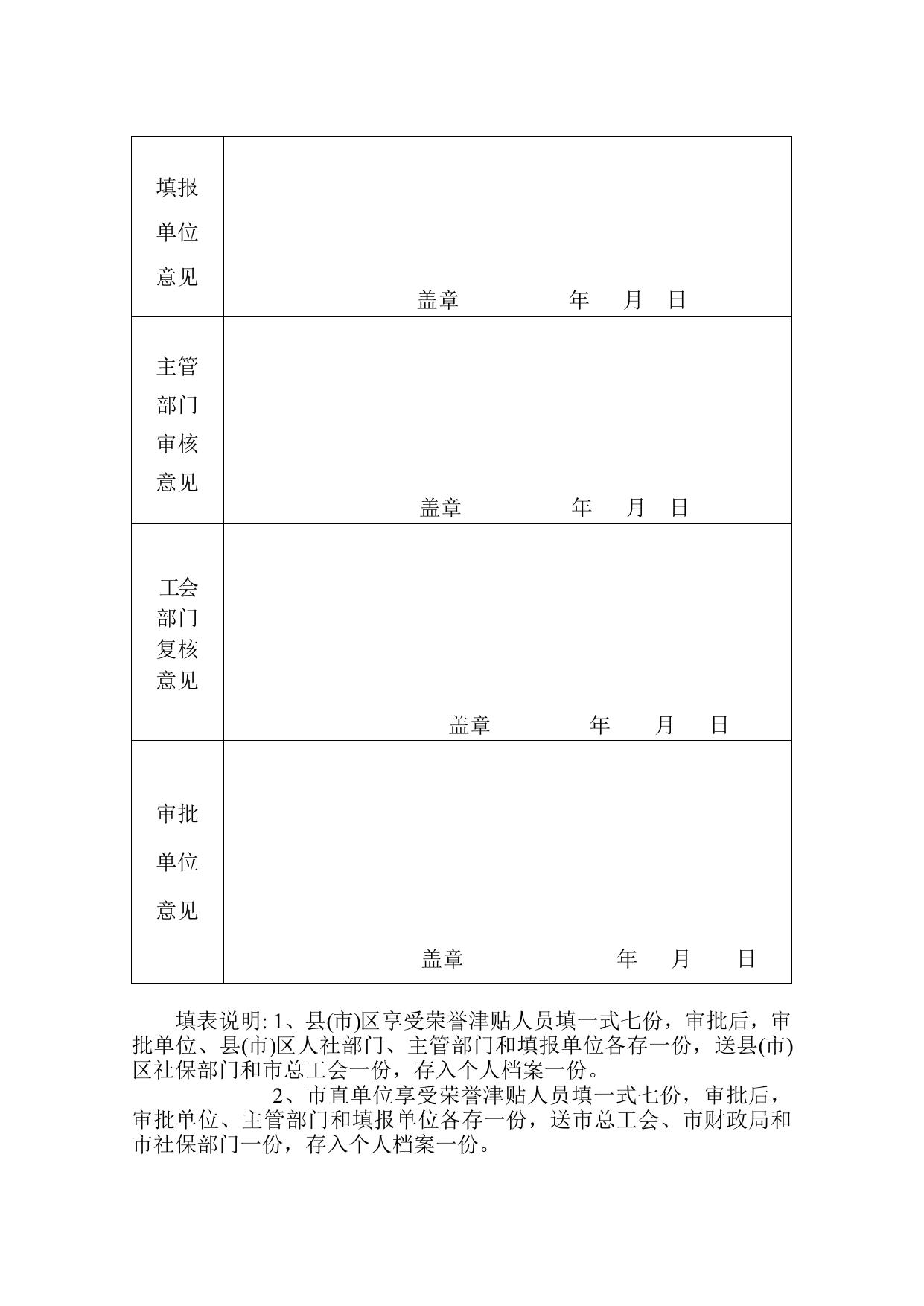 机关事业单位劳动模范、先进工作者离退休后享受荣誉津贴审批表.doc