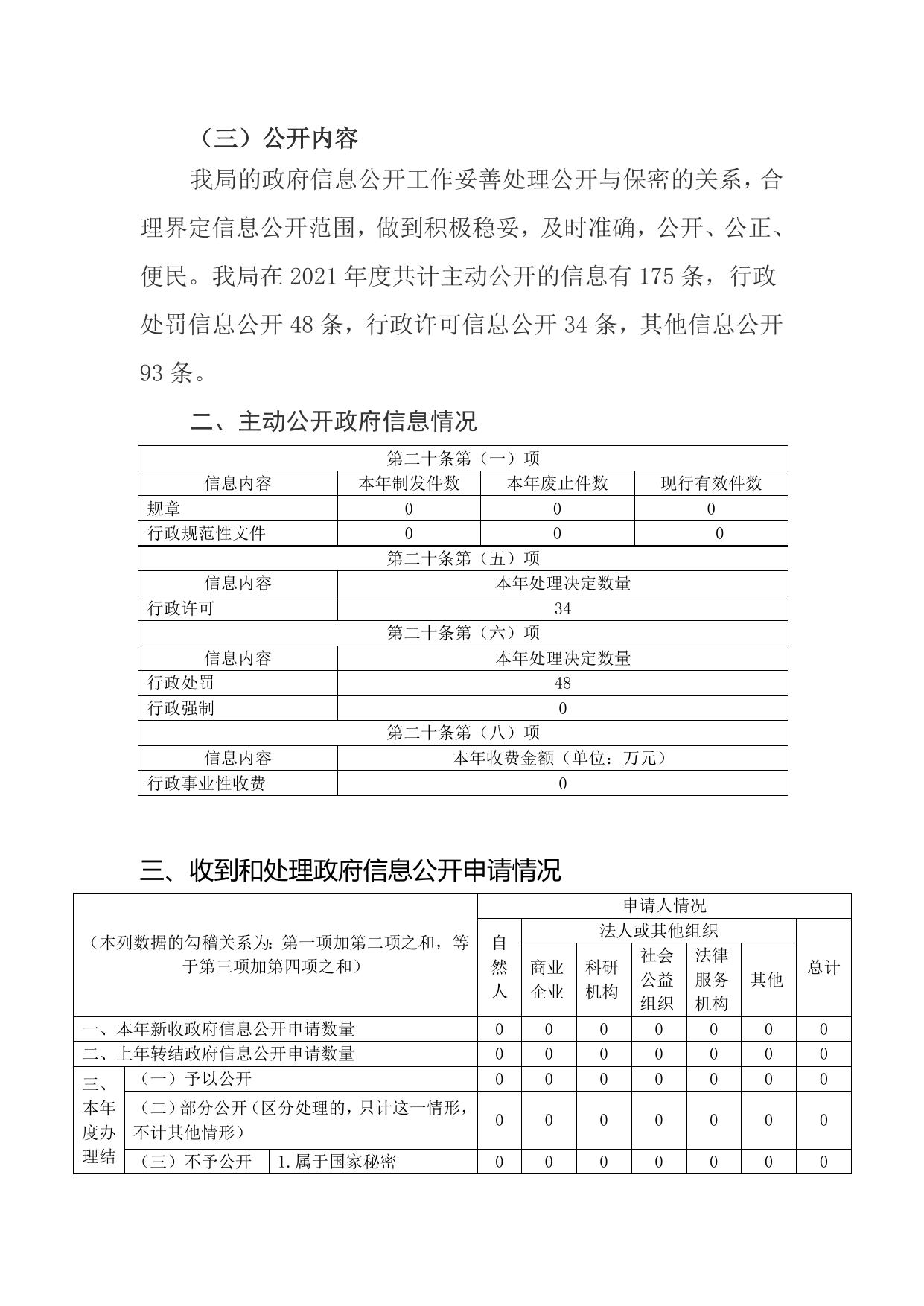 迪庆州生态环境局香格里拉分局2021年政府信息公开工作年度报告.docx