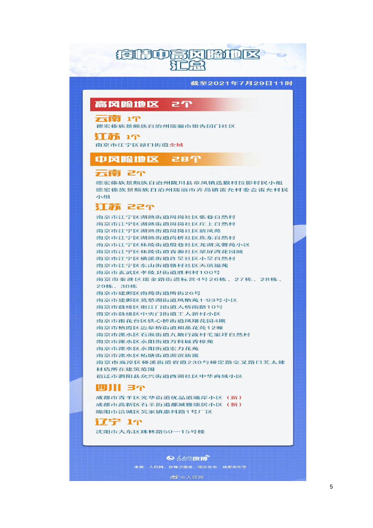 建塘防疫指挥办发2021【19】建塘镇防疫指挥部关于疫情防控紧急提醒.docx