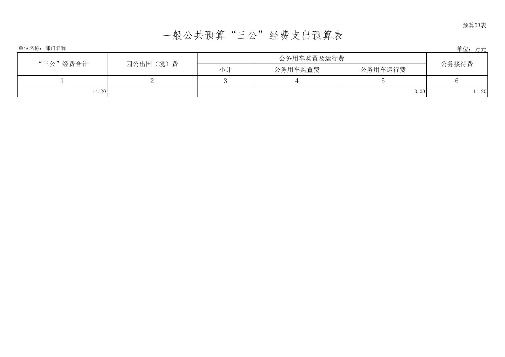 德钦县拖顶乡2022年预算公开样表(1)(1)20220218103713291.xls