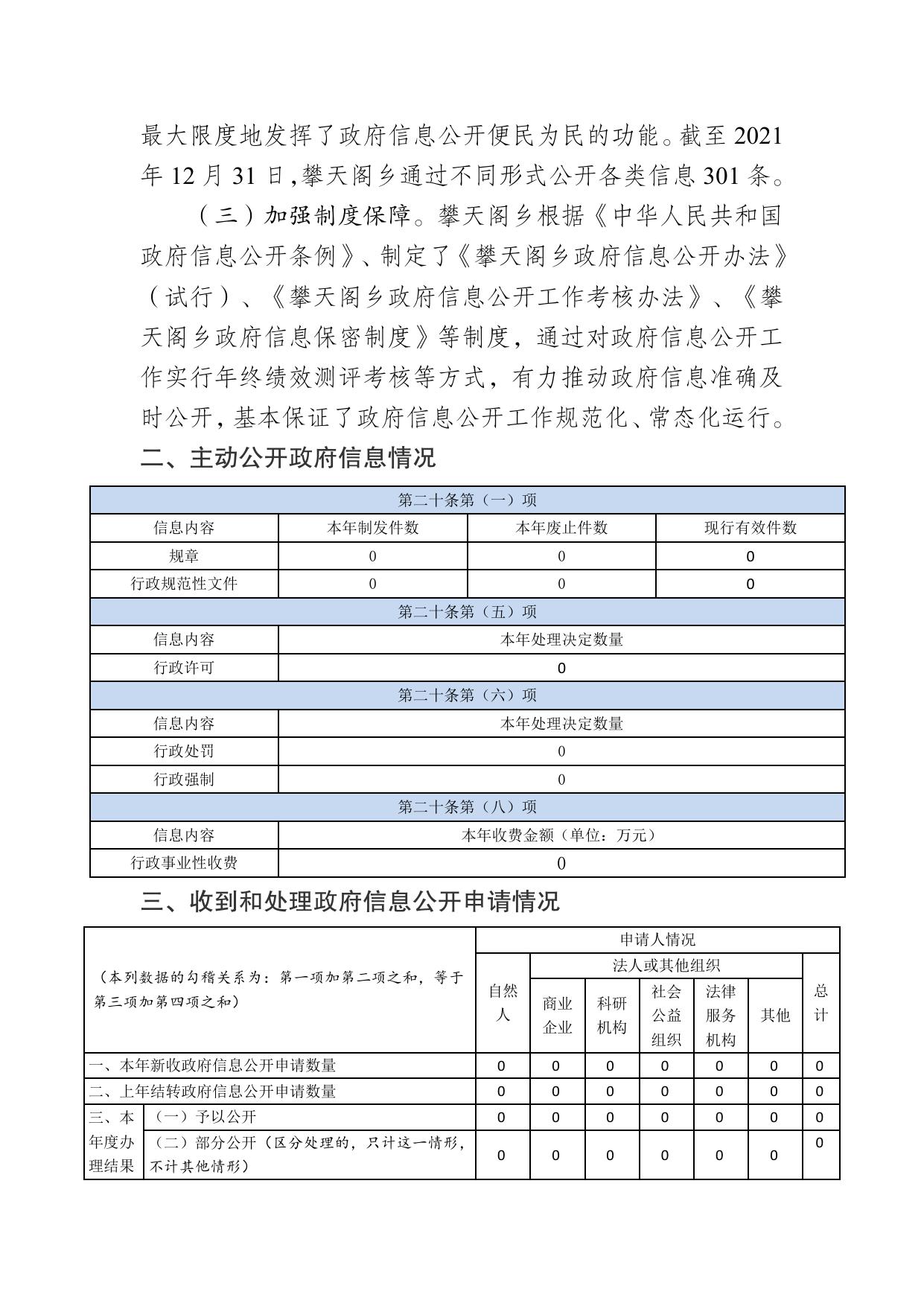 攀天阁乡人民政府2021年度政府信息公开工作年度报告.pdf