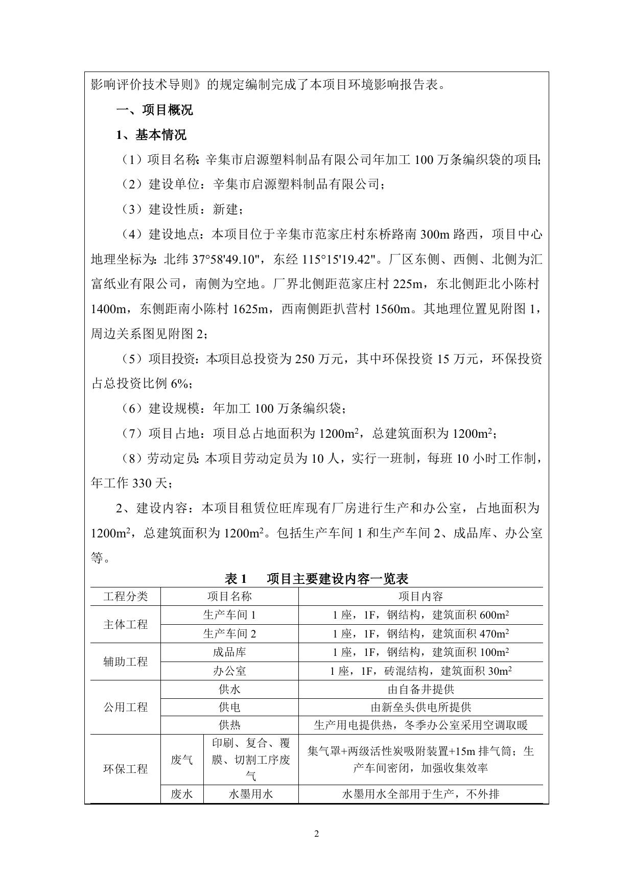 2019070208490038___辛集市启源塑料制品有限公司.doc