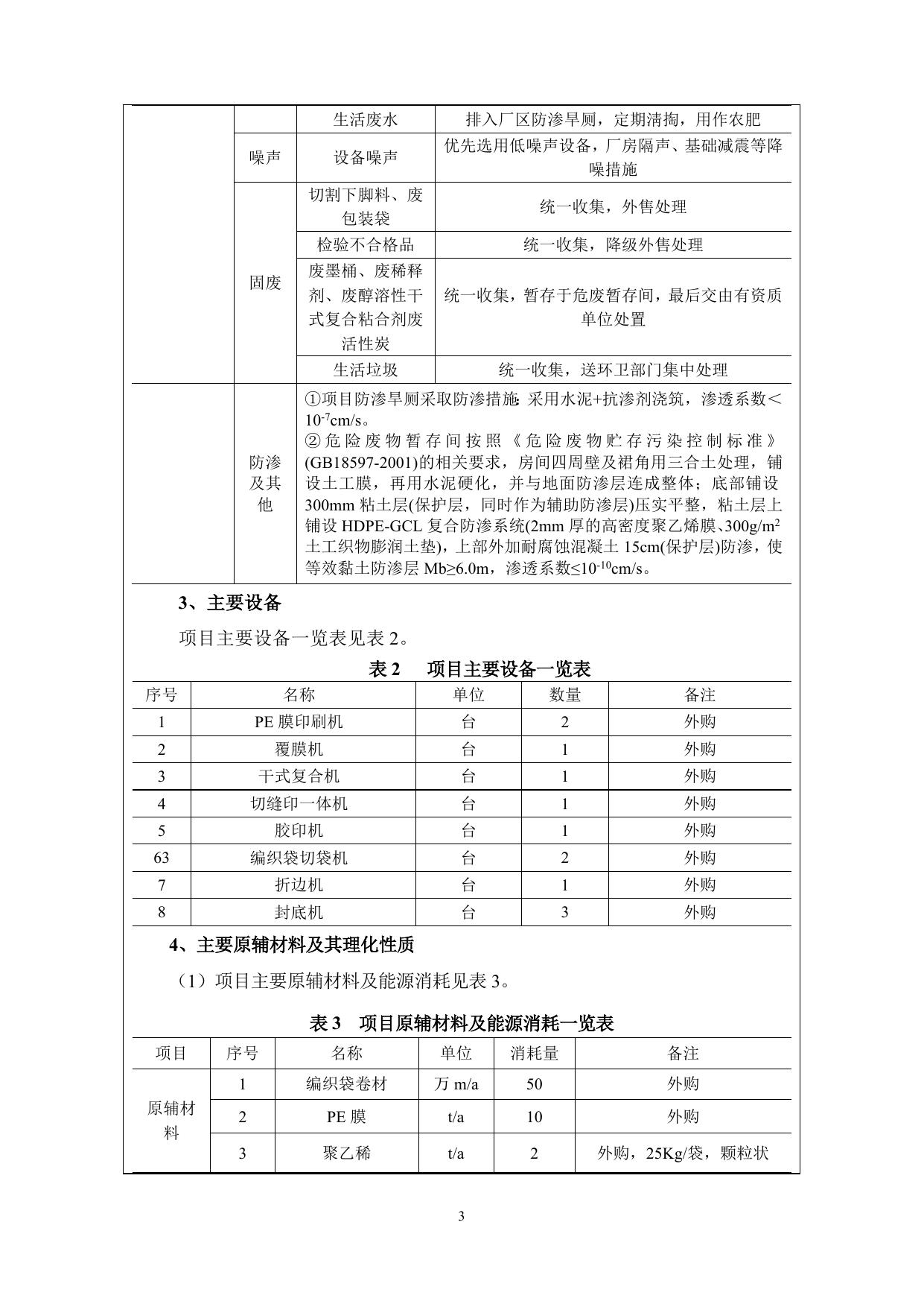 2019070208490038___辛集市启源塑料制品有限公司.doc