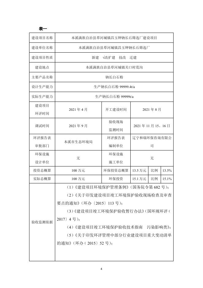 附件1:本溪满族自治县草河城镇昌玉钾钠长石筛选厂建设项目竣工环境保护验收监测报告表.pdf