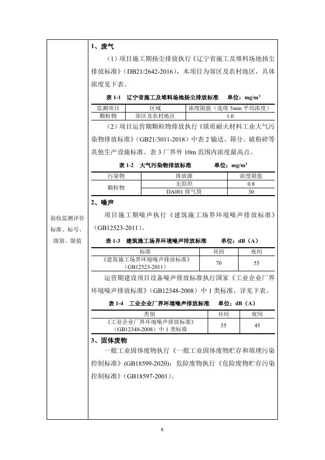 附件1:本溪满族自治县草河城镇昌玉钾钠长石筛选厂建设项目竣工环境保护验收监测报告表.pdf
