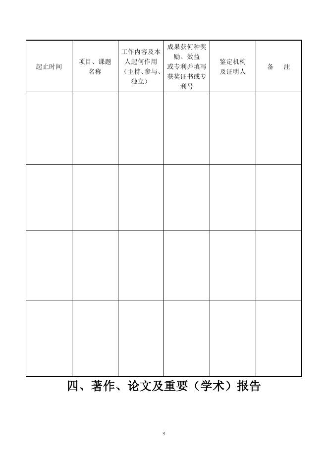 附件7 辽宁省专业技术资格评定表（模板）.doc