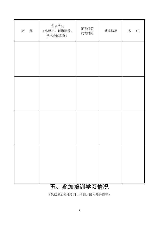 附件7 辽宁省专业技术资格评定表（模板）.doc