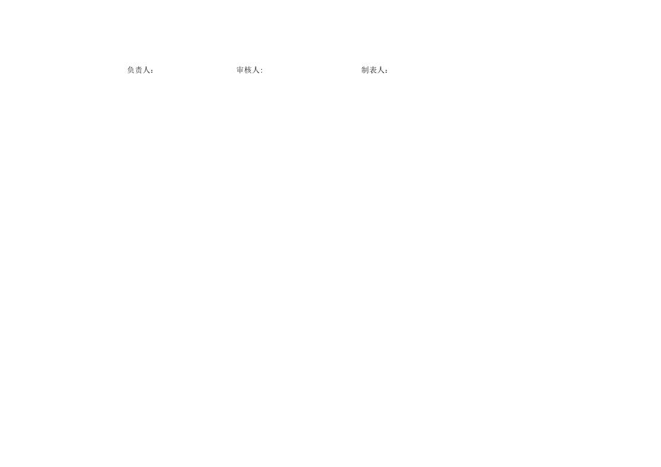 食堂收支明细表分部门22.4_202205111411449520183.xls