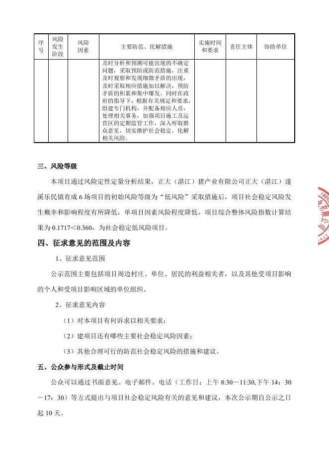 正大（湛江）遂溪乐民镇育成6场项目社会稳定风险评估公示.pdf