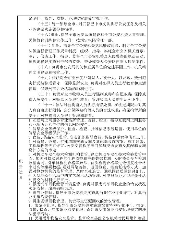 巴中市公安局责任清单.doc