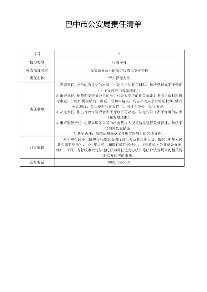 巴中市公安局责任清单.doc