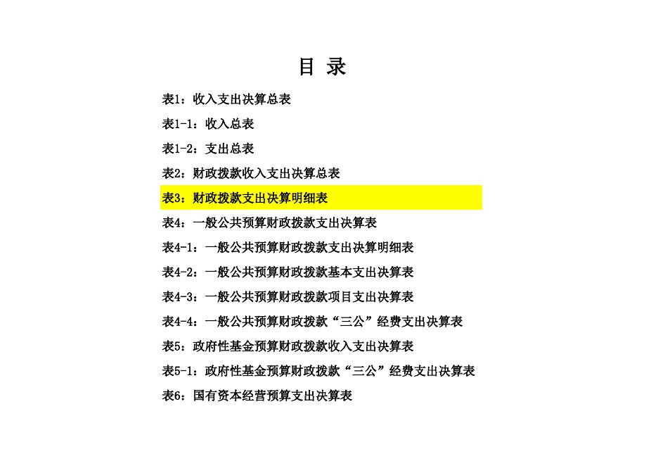 2017年度部门决算公开样表.xls