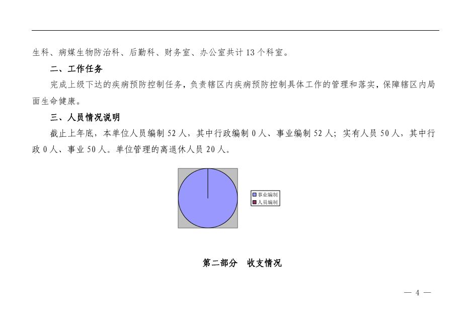 西安市高陵区疾病预防控制中心2023年单位预算公开.pdf