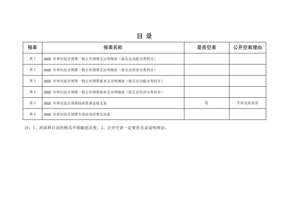 动卫站2022 年预算公开报表.pdf