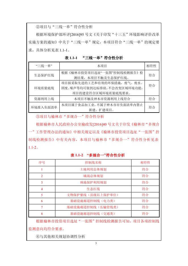 神木市生益农业科技有限公司正文.pdf