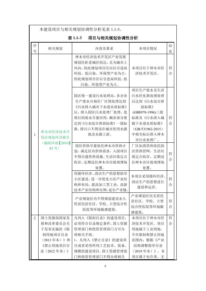 神木市生益农业科技有限公司正文.pdf